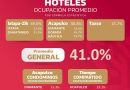 PROMEDIO GENERAL 41.0 % DE OCUPACIÓN HOTELERA EN GUERRERO 21/MAR/2023